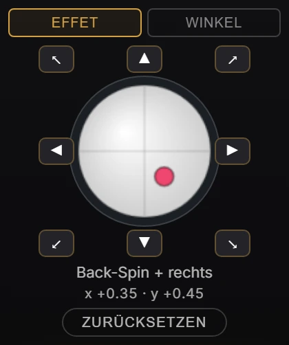 Effet-Pad im Steuerungspanel: Spin-Kreis mit rotem Treffpunkt unten rechts, acht Richtungs-Buttons darum, darunter die Beschreibung Back-Spin plus rechts mit den Werten x +0.35 und y +0.45